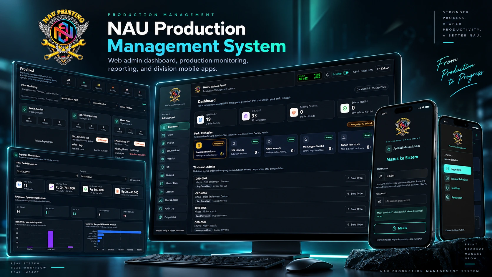 Tampilan NAU Production Management System