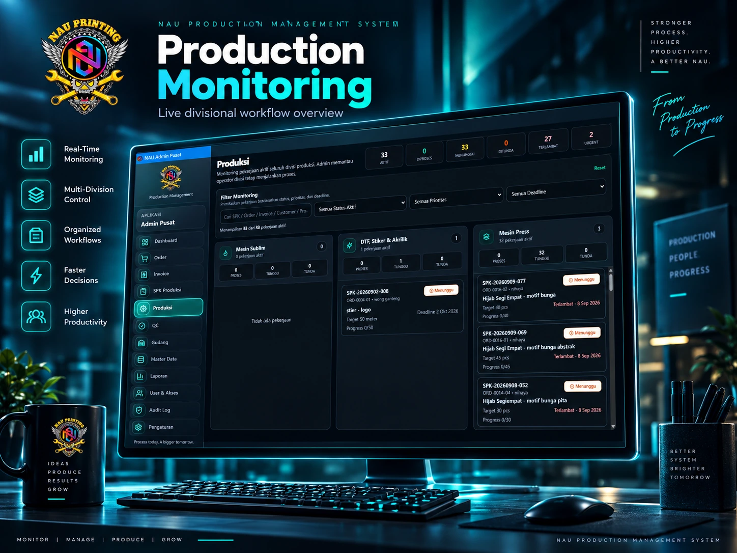 Showcase monitoring produksi antar divisi pada NAU Production