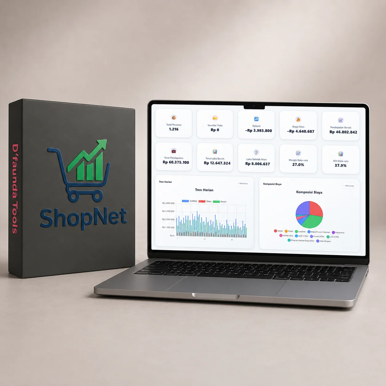 ShopNet untuk analisis profit Shopee